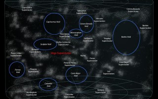 7亿光年以外，宇宙出现一大片空白区域，天体密度远低于理论值