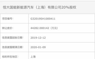 恒大新能源汽车子公司国有股东转让20%股份 底价4.4亿