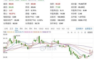 被低估的中国民营巨头，价值1.5万亿