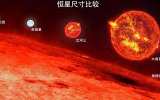 宇宙中最大的星球有多大？