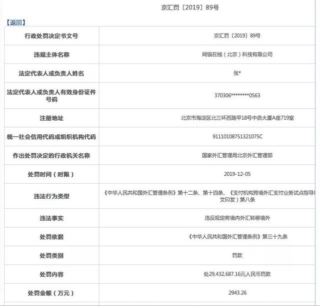 京东旗下网银在线回应罚2943万：外部商户所为-第1张图片-IT新视野