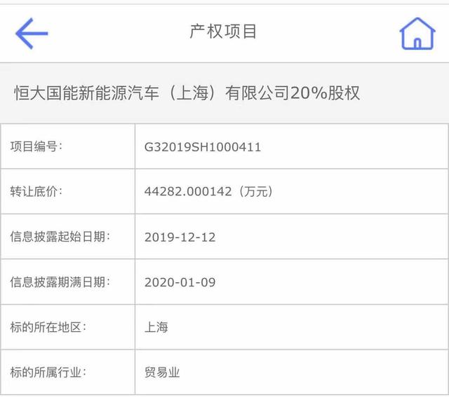 恒大新能源汽车子公司国有股东转让20%股份 底价4.4亿-第1张图片-IT新视野