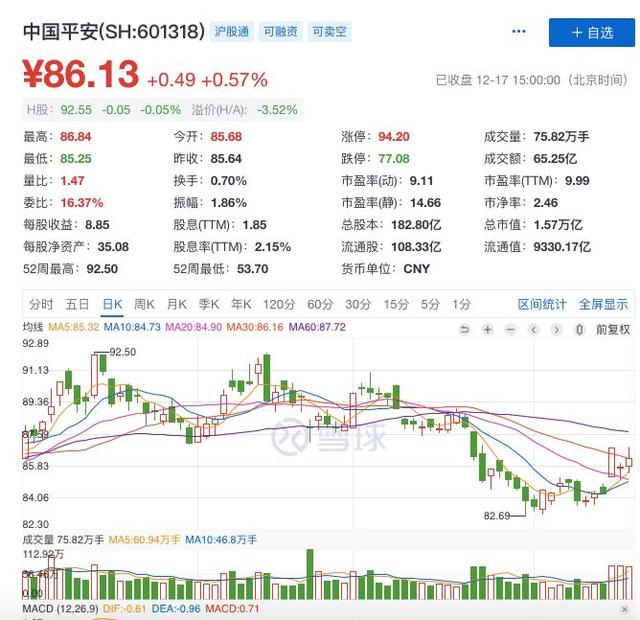 被低估的中国民营巨头，价值1.5万亿-第1张图片-IT新视野