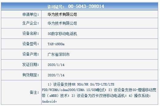 华为Mate XS获入网许可证，将于今年三月发布-第1张图片-IT新视野