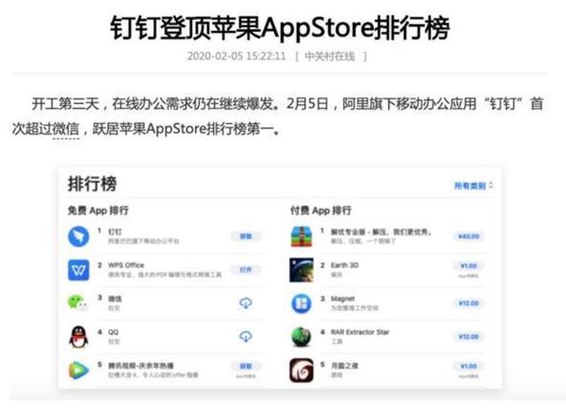 马云的钉钉已连续霸榜30天，打破Appstore纪录-第2张图片-IT新视野