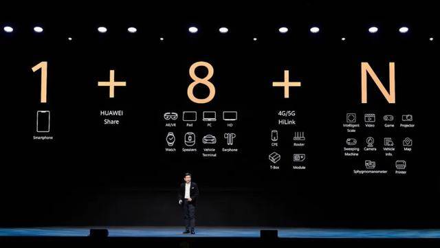 华为发布“全球速度最快Wi-Fi 6+5G路由器”-第1张图片-IT新视野