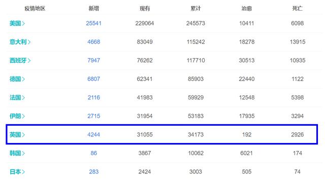 谷歌公布行动轨迹数据 揭示各国封城后民众有多自律-第1张图片-IT新视野