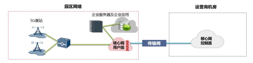 5G+工业互联网，是中国制造崛起的利器吗？-第4张图片-IT新视野