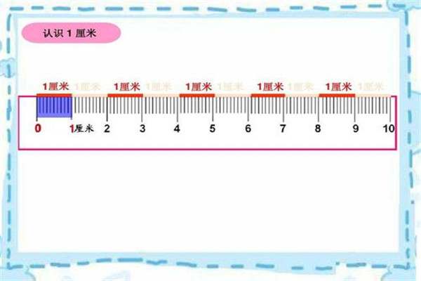 cm和mm有什么区别？分别是两个不同的单位-第2张图片-IT新视野