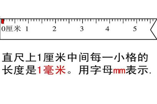 cm和mm有什么区别？分别是两个不同的单位-第3张图片-IT新视野